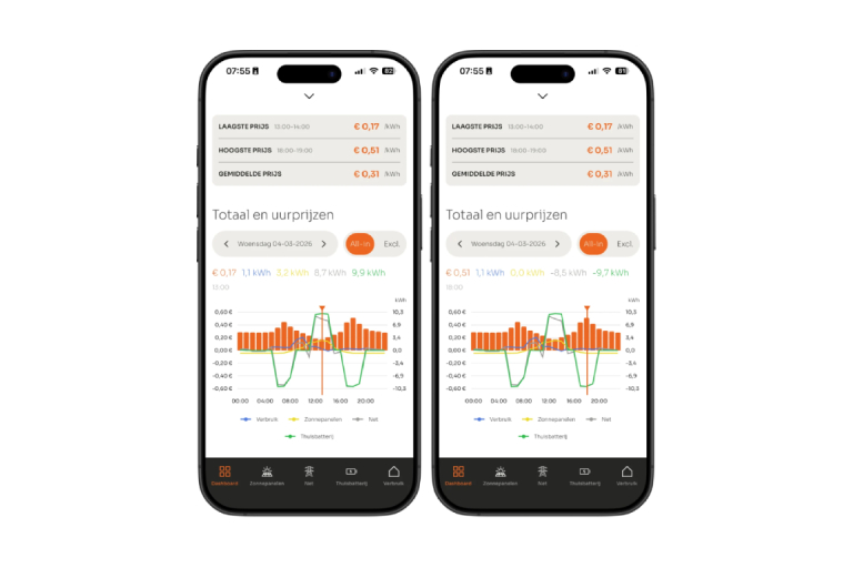 VOLL® Energy App verbruikscherm